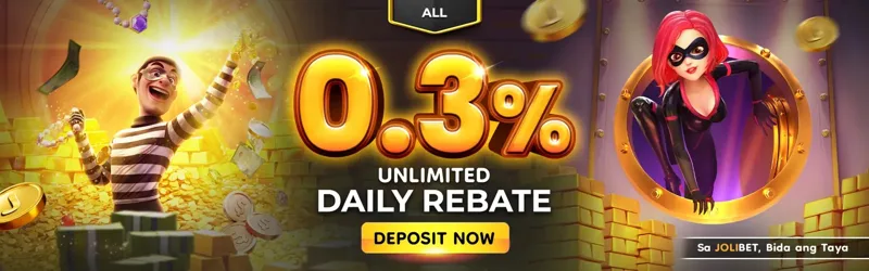 Daily Casino Cashback - Up to 5% Daily Slot Loss Rebate with 1x Turnover